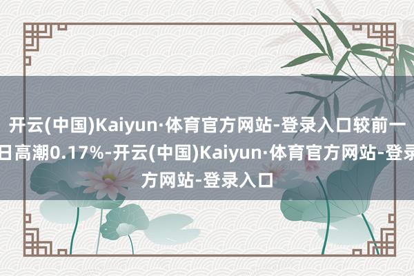 开云(中国)Kaiyun·体育官方网站-登录入口较前一交游日高潮0.17%-开云(中国)Kaiyun·体育官方网站-登录入口